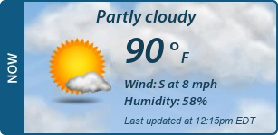 Current Conditions