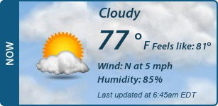 Current Conditions