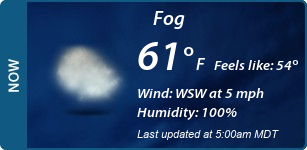 Current Conditions
