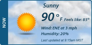 Current Conditions