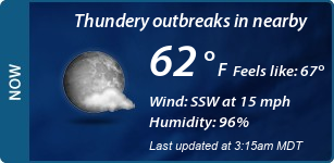 Current Conditions