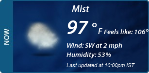Current Conditions