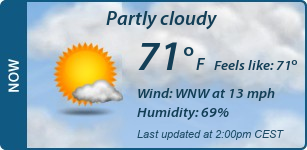 Current Conditions