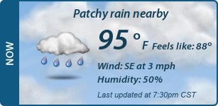 Current Conditions