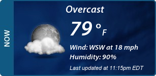 Current Conditions