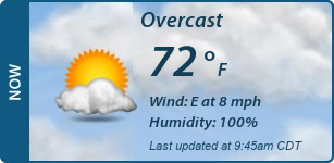 Current Conditions
