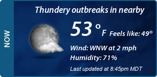 Current Conditions