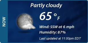 Current Conditions