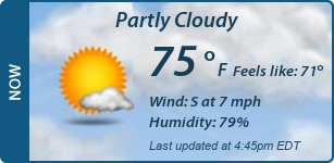 Current Conditions