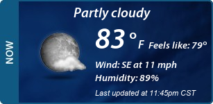 Current Conditions
