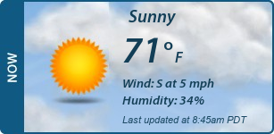 Current Conditions