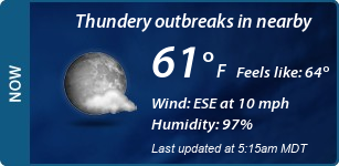Current Conditions