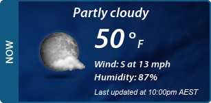 Current Conditions