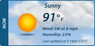Current Conditions