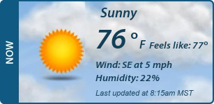 Current Conditions