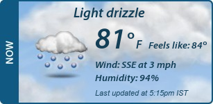 Current Conditions