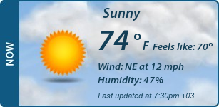 Current Conditions