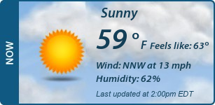 Current Conditions